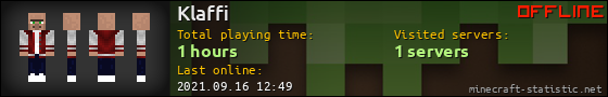 Klaffi userbar 560x90