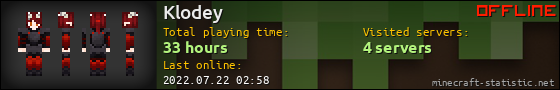 Klodey userbar 560x90