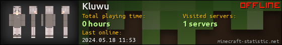 Kluwu userbar 560x90