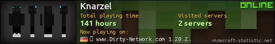 Knarzel userbar 560x90