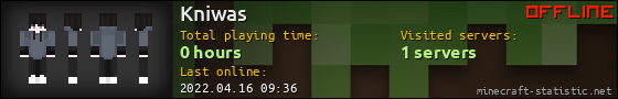 Kniwas userbar 560x90