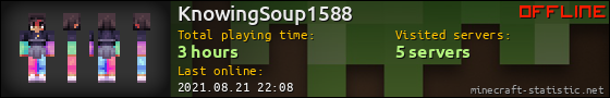 KnowingSoup1588 userbar 560x90