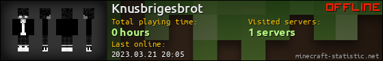 Knusbrigesbrot userbar 560x90