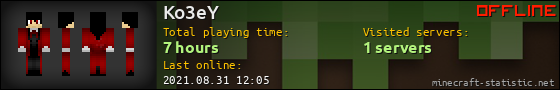 Ko3eY userbar 560x90