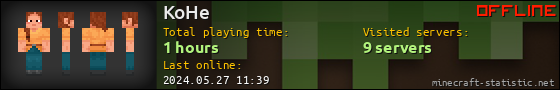KoHe userbar 560x90