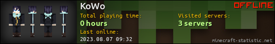 KoWo userbar 560x90