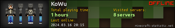 KoWu userbar 560x90