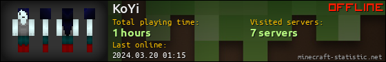 KoYi userbar 560x90
