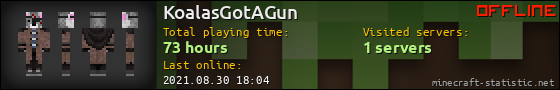 KoalasGotAGun userbar 560x90