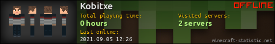 Kobitxe userbar 560x90