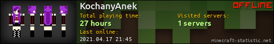 KochanyAnek userbar 560x90