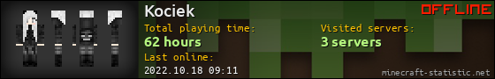 Kociek userbar 560x90