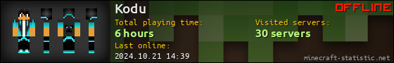 Kodu userbar 560x90