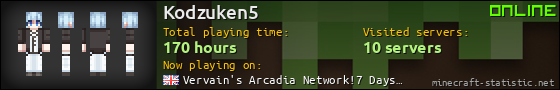 Kodzuken5 userbar 560x90