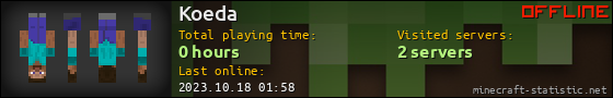 Koeda userbar 560x90