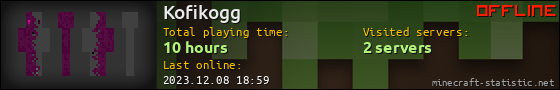 Kofikogg userbar 560x90