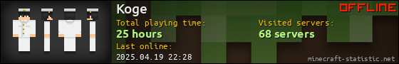 Koge userbar 560x90