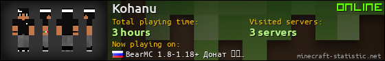 Kohanu userbar 560x90