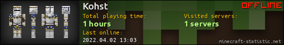 Kohst userbar 560x90