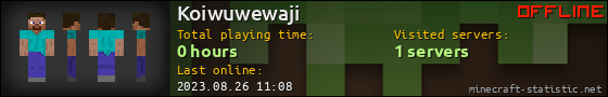 Koiwuwewaji userbar 560x90