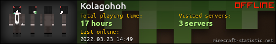 Kolagohoh userbar 560x90