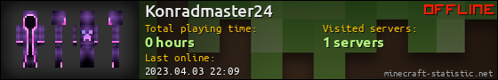 Konradmaster24 userbar 560x90