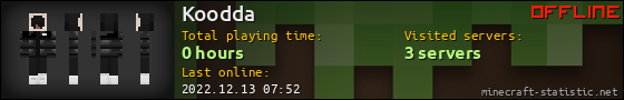 Koodda userbar 560x90