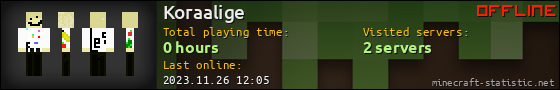 Koraalige userbar 560x90