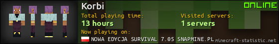 Korbi userbar 560x90