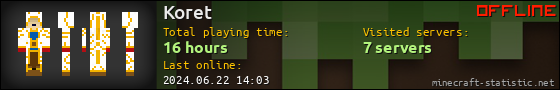 Koret userbar 560x90
