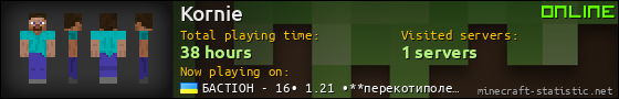 Kornie userbar 560x90
