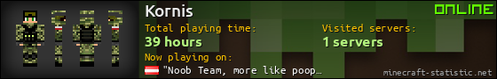 Kornis userbar 560x90
