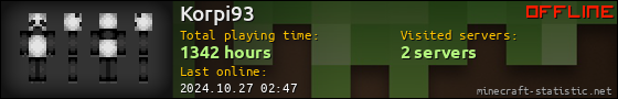 Korpi93 userbar 560x90