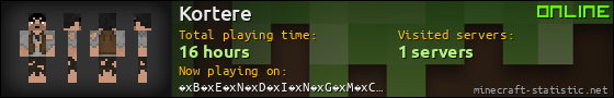 Kortere userbar 560x90
