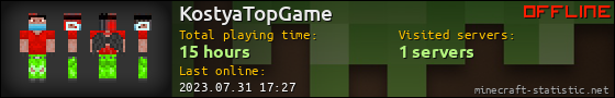 KostyaTopGame userbar 560x90