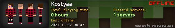 Kostyaa userbar 560x90