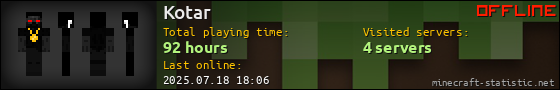 Kotar userbar 560x90