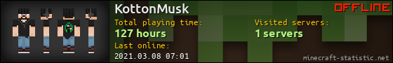 KottonMusk userbar 560x90