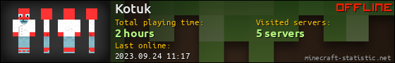 Kotuk userbar 560x90