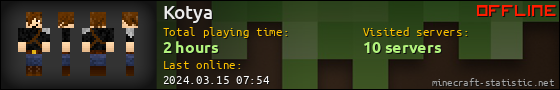 Kotya userbar 560x90