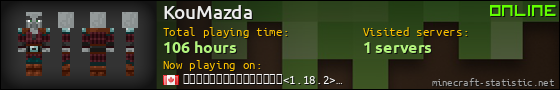 KouMazda userbar 560x90