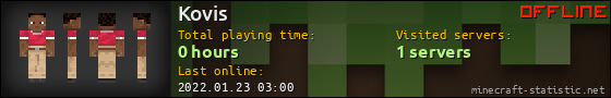 Kovis userbar 560x90