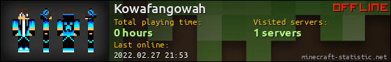 Kowafangowah userbar 560x90