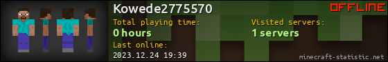 Kowede2775570 userbar 560x90