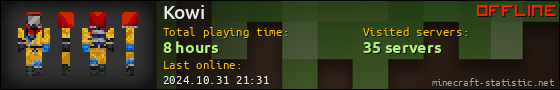 Kowi userbar 560x90