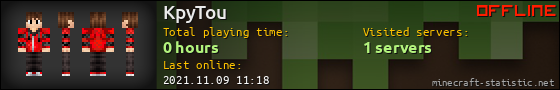 KpyTou userbar 560x90