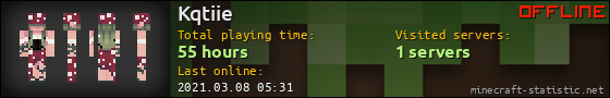 Kqtiie userbar 560x90