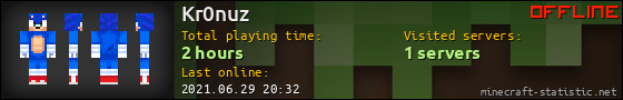 Kr0nuz userbar 560x90