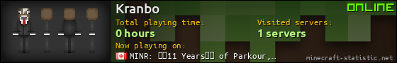 Kranbo userbar 560x90