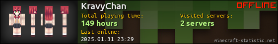 KravyChan userbar 560x90
